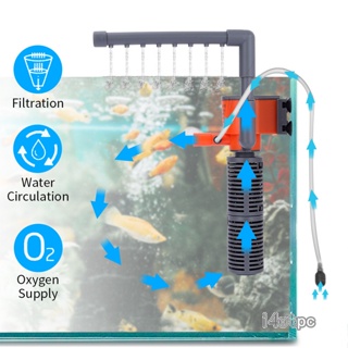 I4otpc 3-in-1 ฟิลเตอร์กรองอากาศในตัว ขนาดเล็ก อุปกรณ์เสริม สําหรับตู้ปลา