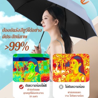 ร่มกันแดดอัตโนมัติ แบบห่วงล็อคอัตโนมัติ สไตล์มินิมอล สร้างสรรค์