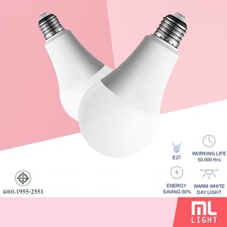 หลอดไฟ LED  หลอดปิงปอง LED BULB ขั้วE27 แสงขาวและวอร์มไวท์ หลอดไฟแอลอีดี มอก. ไฟ led LAMP