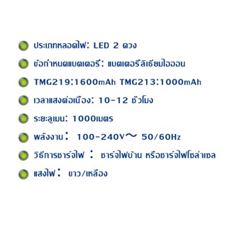 ไฟฉาย (แบบแพ็ค 2 ชิ้น) ไฟฉายคาดหัว ไฟฉายแรงสูง ไฟฉายชาร์จไฟบ้าลิเธียม LED 60W ขนาดเล็ก ไฟฉายติดศรีษะ ไฟฉายติดหน้าผาก