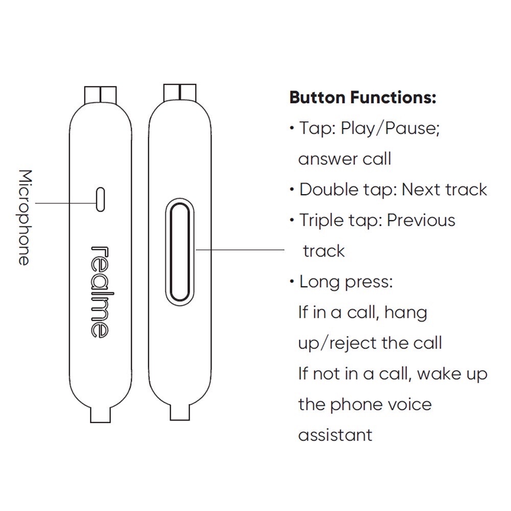 หูฟังมือถือRealme Buds Classic ไมโครโฟน หูฟังคลาสสิก Type-C รับสาย เล่น ควบคุม ตัดเสียงรบกวน  Earphone Type-C ส่งจากไทย