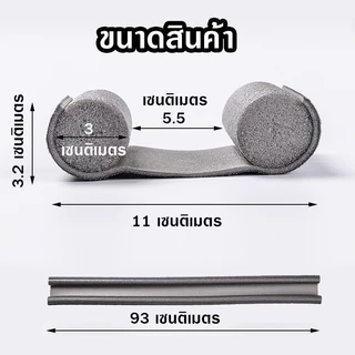 คิ้วประตู ที่สอดประตู