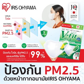 【พร้อมส่ง】IRIS Ohyama มาส์กหน้า แบบใช้แล้วทิ้ง Nvn-30Rm Vfit 30 IRIS OYAMA