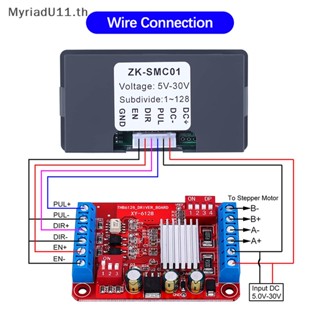 Myriadu สเต็ปมอเตอร์ควบคุม DC 5-30V CNC PEMENOL ความละเอียด 1/128 ไมโครสเต็ป ปรับความเร็วได้