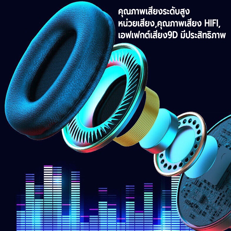หูฟังบลูทูธไร้สาย ครอบหู เล่นเกม/เพลง บลูทูธ5.0 ใช้ได้คอมและมือถือ เสียง4D ลดเสียงรบกวน ชาร์จUSB และเสียบแมมได้
