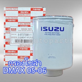 กรองโซล่าดักน้ำ DMAX สีขาว