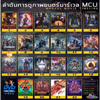 แผ่น DVD หนังใหม่ DVD หนัง มาเวล MARVEL รวมฮีโร่ dvd หนังราค…