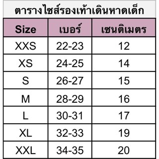 อุปกรณ์ว่ายน้ำ  เล่นน้ำรองเท้าเดินชายหาดเด็ก รุ่น ปลาดาว-ชมพู