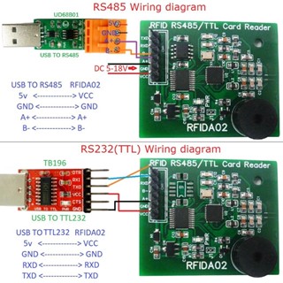 เครื่องอ่านการ์ดวงจรรวม RFIDA02 RS485 RS232(TTL) UART 13.56MHz RFID UID PCB DC5-18V