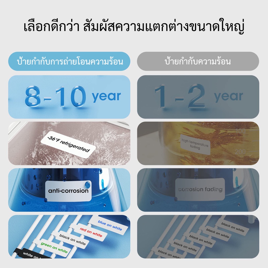 NIIMBOT ملصقات كابلات PET مقاومة للماء N1 — صورة 8