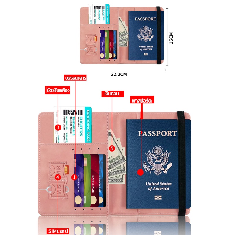 ปกพาสปอร์ต กระเป๋าใส่พาสปอร์ต กระเป๋าใส่เอกสารการเดินทาง RFID PASS พร้อมแผ่นป้องกันการสแกน  Passport Cover