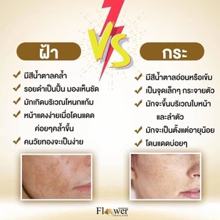 จุใจ ส่งฟรี Hayeon Cream ครีมฮายอง ครีมโสมแท้ จากเกาหลี ครีมหน้าสวย ริ้วรอย ฝ้า กระ รอยด่างดำ