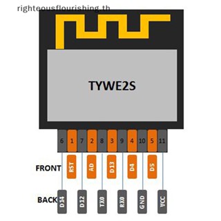 Righteousflourishs.th ใหม่ โมดูลไร้สาย Wi-Fi ESP-02S TYWE2S Serial ESP8285 สําหรับ ESP8266