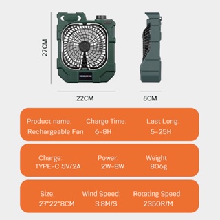 พัดลมพกพา พัดลมไร้สาย พัดลมอเนกประสงค์ ชาร์จโทรศัพท์ได้ในกรณีฉุกเฉิน พัดลมพร้อมโคมไฟ พัดลมหรี่ความเย็น พัดลมตั้งโต๊ะ