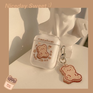 ใหม่ เคสหูฟัง ซิลิโคนนิ่ม แบบใส กันกระแทก ลายการ์ตูน สําหรับ airpods 1 2 3 pro 2 1 2 3