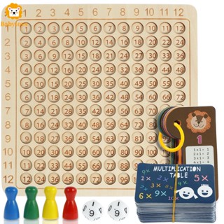 บอร์ดเกมไม้ คณิตศาสตร์ Montessori หลากสี ของเล่นเสริมการเรียนรู้เด็ก SHOPSKC6171