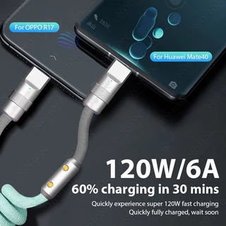 สายชาร์จไนล่อนถัก 120W 6A Type-C ยาว 2 เมตร ชาร์จเร็ว สําหรับ IPhone 16 15 14 13 Samsung 6A โทรศัพท์ อย่างรวดเร็ว สายชาร์