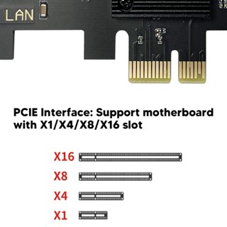 PC Mall.zr การ์ดเครือข่าย PCIe 10/100/1000/2500Mbps ขาชุบทองอลูมิเนียมการ์ด Gigabit Ethernet สำหรับเซิร์ฟเวอร์เกมเดสก์ท็อป