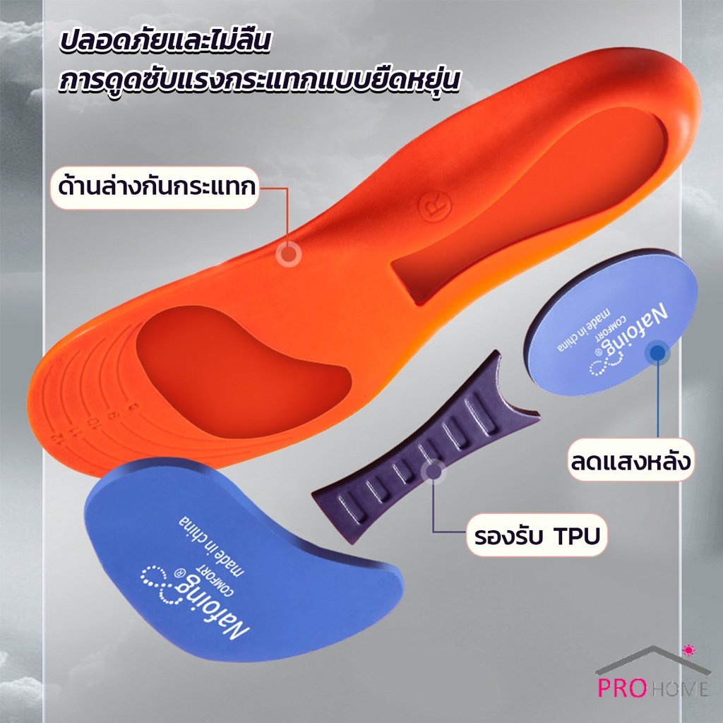Prohome แผ่นพื้นรองเท้า ดูดซับแรงกระแทก แบบนิ่ม ยืดหยุ่นสูง  สําหรับรองเท้ากีฬา Sports insole - รูปที่ 2
