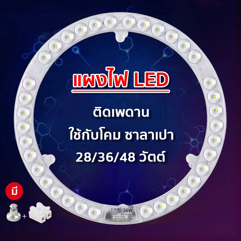 แผงไฟ led โคมไฟเพดาน led ติดตั้งง่าย ประหยัดไฟ ทนความร้อน อายุการใช้งาน 30,000 ชม. 28w/36w/48w/72w