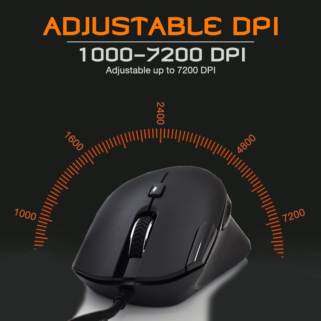 🛵มีส่งด่วน💨 OKER M289 MOUSE RGB BACKLIT GAMING เล่นเกมส์ได้แม่นยำ รับประกัน 1ปี