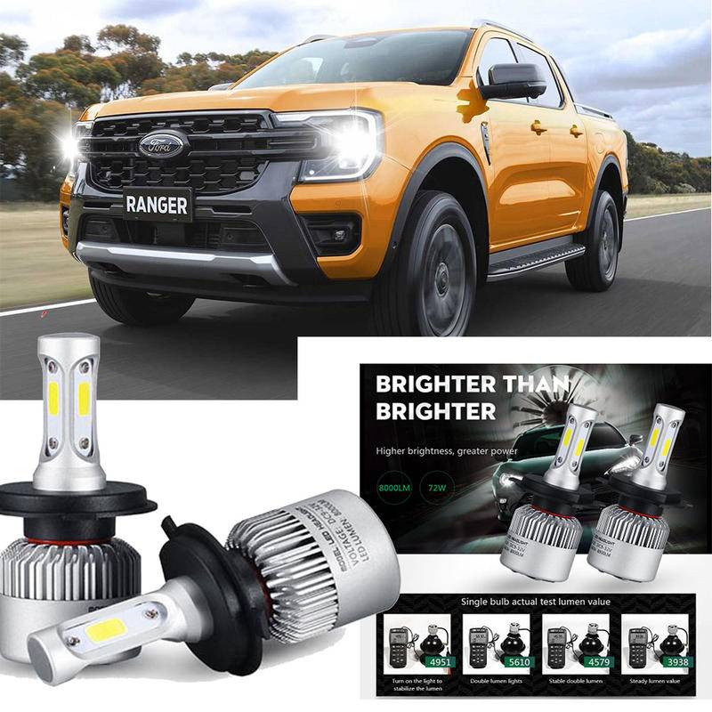 สําหรับ Ford Ranger (T6) (2012 - 2019)(โคมไฟหัว) LED XI Light Car Auto Head light โคมไฟ S2 6000K ไฟห