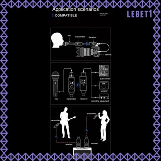 [Lebet] ตัวรับสัญญาณไมโครโฟน เสียบกับ XLR สําหรับลําโพง