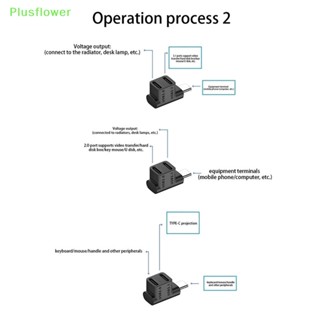 (Plusflower) อะแดปเตอร์เชื่อมต่อเกมคอนโซล Type-C USB C ตัวผู้ เป็นตัวเมีย สําหรับ Steam Deck 2-in-1