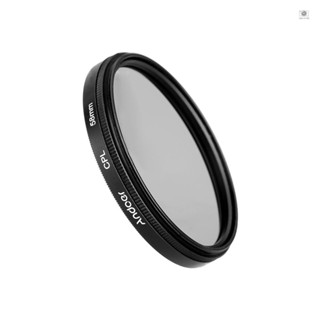 Andoer 58mm Digital Slim CPL Circular Polarizer Polarizing Glass Filter for    DSLR Camera Lens