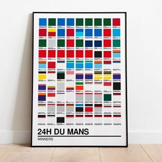 โปสเตอร์ผ้าใบ พิมพ์ลาย Le Mans Winners On สไตล์นอร์ดิก 24 ชั่วโมง สําหรับตกแต่งบ้าน 0711