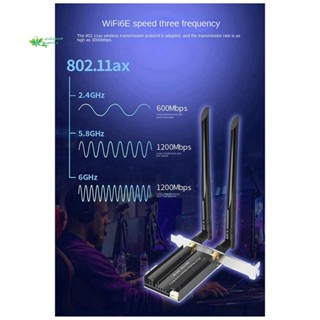 อะแดปเตอร์รับสัญญาณเครือข่ายไร้สาย WiFi6E 6E 3000Mbps 2.4G 5G 6GHz บลูทูธ 5.2 USB3.0 สําหรับคอมพิวเตอร์ แล็ปท็อป