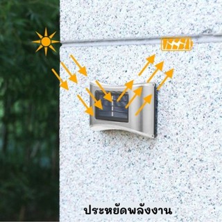 ไฟส่องสว่างแสงสวย ไฟติดผนัง ไฟพลังงานแสงอาทิตย์ สแตนเลส ไฟโซล่าเซลล์ Solar light LED กันน้ำ ทนแดด ติดตั้งง่าย ​