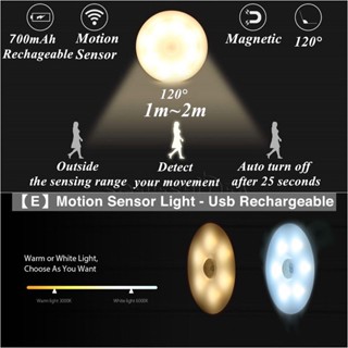 อุปกรณ์สำหรับหลอดไฟ ไฟเซ็นเซอร์ ไฟกลางคืนไฟ LED  ไฟเซ็นเซอร์อัตโนมัติ ทรงกลม ไฟไร้สาย ไฟจับความเคลื่อนไหว ไฟริมทางเดิน