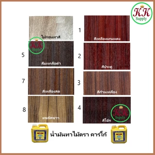 Carco น้ำมันทาไม้ คาโกล้ แชลคทาไม้ ขนาด 2.2 ลิตร น้ำมันสำหรับทาไม้ทุกชนิดให้เงางาม ตราคาร์โก้