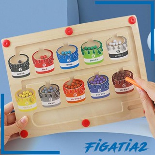 [Figatia2] ของเล่นไม้ เกมกระดาน เสริมการเรียนรู้คณิตศาสตร์ Montessori