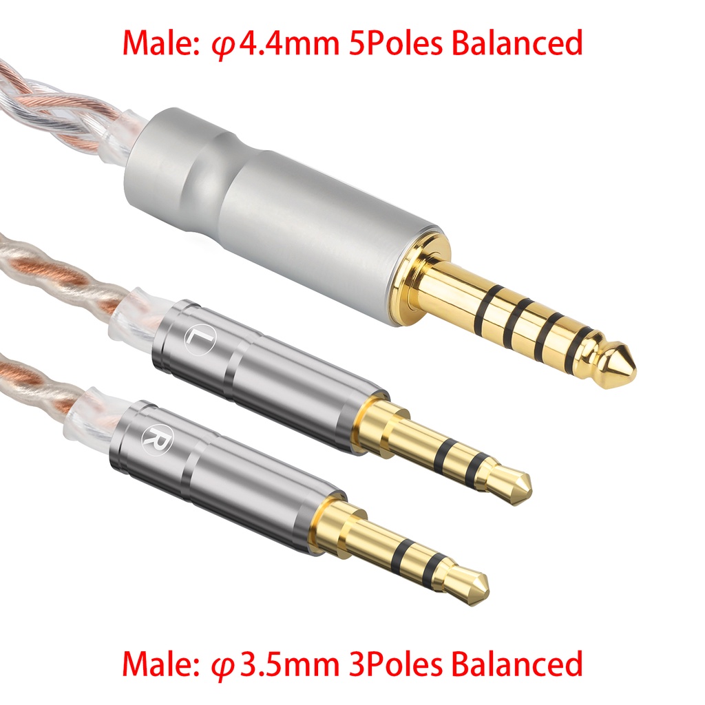 Geekria สายเคเบิลสมดุล 4.4 มม. สําหรับ HIFIMAN SUNDARA-C SUNDARA HE4XX 400i HE1000V2 Denon AH-D600 AH-D7200 (4.4 มม. เป็น Dual 3.5 มม. ตัวผู้ 5 ฟุต)