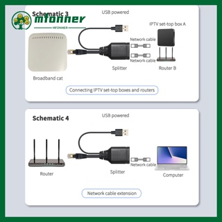 พร้อมส่ง อะแดปเตอร์แยกเครือข่าย RJ45 RJ45 ตัวผู้ 1 เป็น 2 พร้อมสายเคเบิล Usb LAN อินเตอร์เฟซอีเธอร์เน็ต 100 ม.