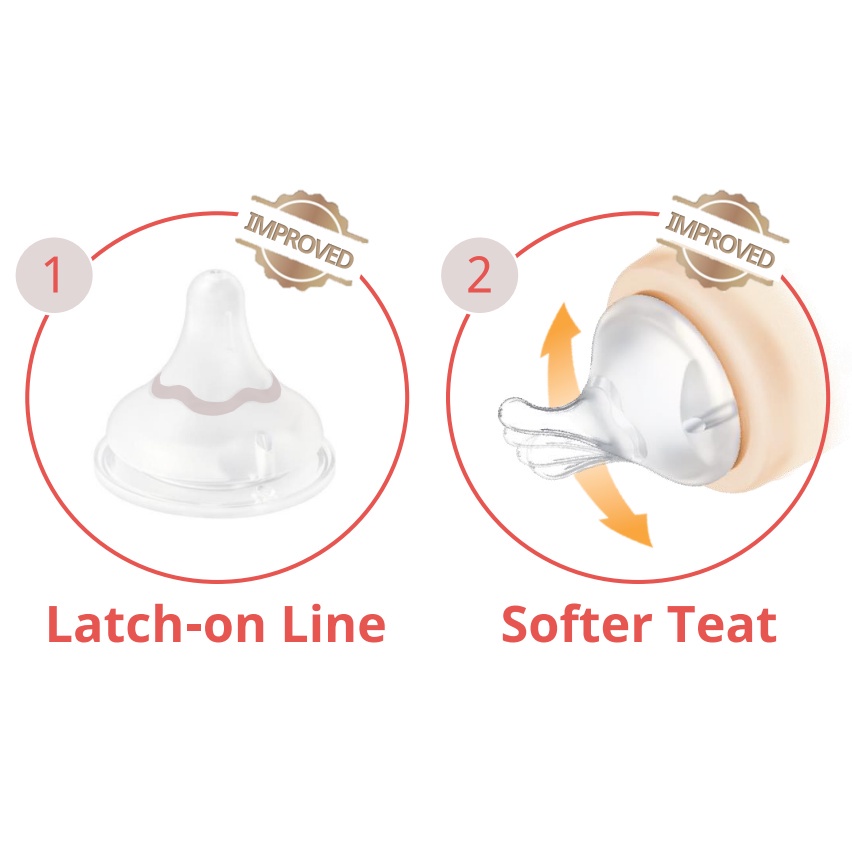 พร้อมส่ง จุกนมซิลิโคน เกรดอาหาร รูปนกพิราบ รุ่นที่ 3 สําหรับขวดนมคอกว้าง