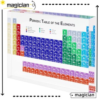 Mag ตารางธาตุอะคริลิค ทรงสี่เหลี่ยมผืนผ้า ขนาด 200x125x24 มม. หลากสีสัน สําหรับตกแต่งบ้าน