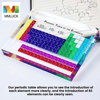 JENNIFERDZ Periodic Table Transparent Durable Birthday Gifts Teaching School Supplies Periodic Table Letter Periodic Display Board