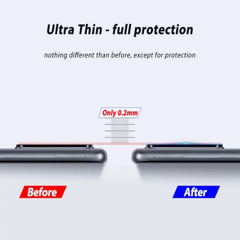 ฟิล์มกระจกเลนส์กล้อง สำหรับ OPPO Reno 15 14 14F 13 13F 12 12F 11 11F 10 8T 8 8Z 7 7Z 6 6Z 5 5Z 5F 4 3 2F Pro Plus 5G 4G 2026 - รูปที่ 4