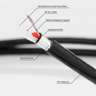 Preffair X430 สายสัญญาณเสียง HiFi เงินแท้ 99.998% 3 แกน DIY RCA XLR