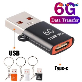 หัวแปลงการชาร์จ Type-C เป็น USB สําหรับโทรศัพท์มือถือ แล็ปท็อป ฮาร์ดไดรฟ์ เชื่อมต่อข้อมูล / อะแดปเตอร์ถ่ายโอนสมาร์ทโฟน สําหรับ Android