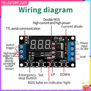 ♧ติดตามดอกทานตะวัน♫  โมดูลรีเลย์ตั้งเวลา DC 5V-30V 2 ช่องทาง สําหรับมอเตอร์ หลอดไฟ แถบ LED โซลินอยด์วาล์ว มอเตอร์ DC