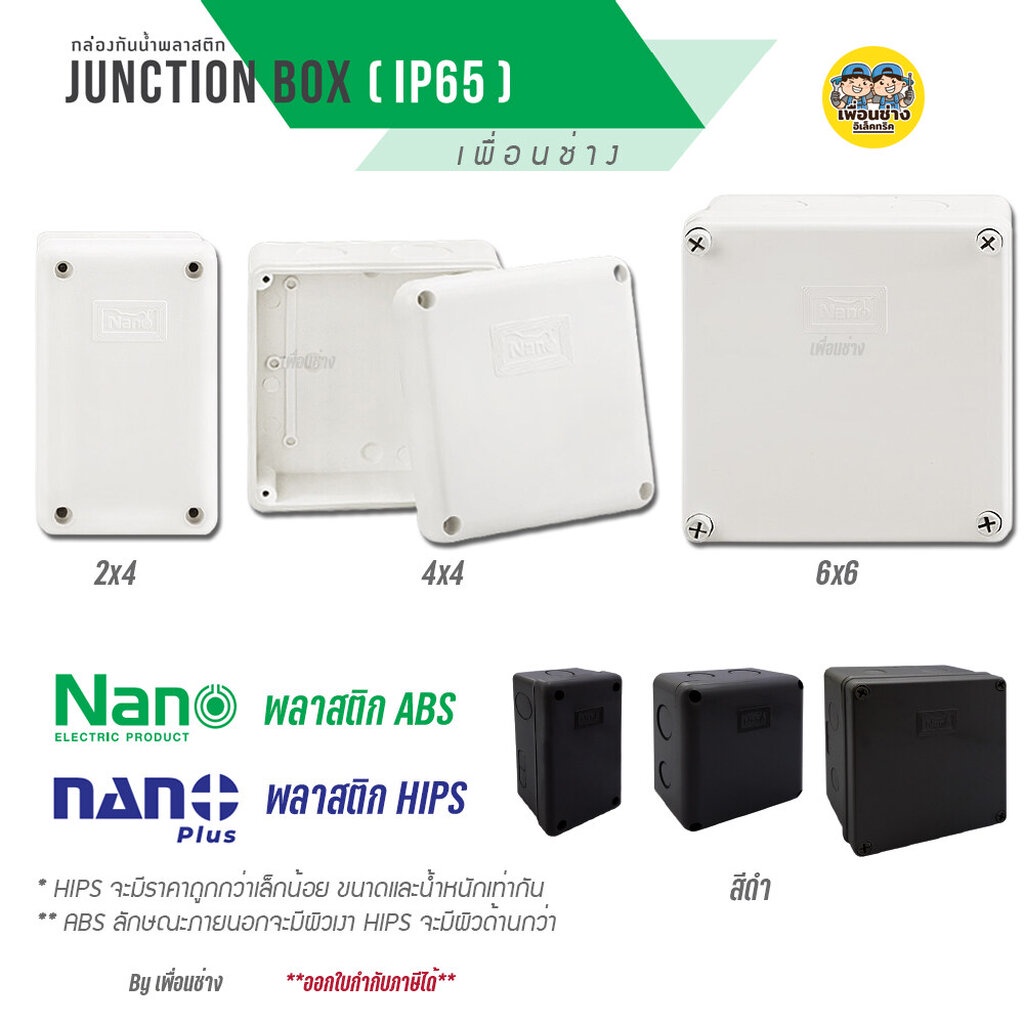 NANO กล่องกันน้ำ สีขาว สีดำ กล่องพักสาย บ็อกพัก บ็อกพักสาย กล่องไฟ บ๊อกกันน้ำ บ็อกกันน้ำ 2x4 4x4 6x6