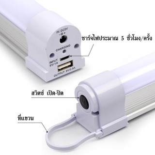 The Lamp 12W หลอดไฟ ไฟฉุกเฉิน ตั้งแคมป์ ชาร์จไฟฟ้า RE-1540