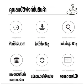 เครื่องชั่งอาหารดิจิตอล เครื่องชั่งในครัว กาแฟ ส่วนผสม มี4 หน่วยตวง รับน้ำหนักได้5kg/0.1g หน้าจอLED แถมถ่าน2ก้อน แบบพกพา
