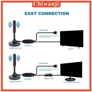 [Chiwanji] เสาอากาศทีวีดิจิทัล USB ระยะไกล 14.77 ฟุต สําหรับ Atsc