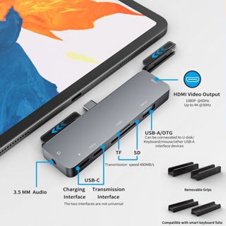 7 in 1 ฮับ USB Type-C พร้อมพอร์ตแจ็ค USB Type C PD USB 3.0 3.5 มม. ชาร์จเร็ว สําหรับ iPad 10th Air 4 5 10.9 mini 6 Pro 11 12.9 2018 2020 2021 2022