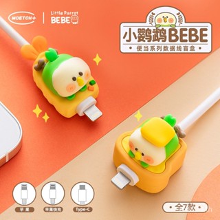 [พร้อมส่ง] ของแท้ สายเคเบิลข้อมูลเบนโตะ BEBE Mystery Box Series Android TypeC Apple Lightning ชาร์จเร็ว QVDM